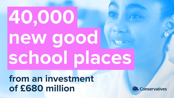 Investment In Schools